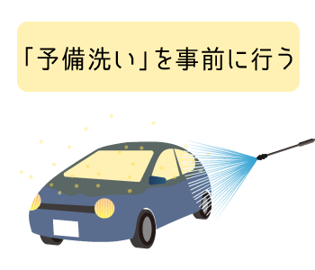 砂やホコリ、ごみなどの異物が付いていると傷が入りやすい