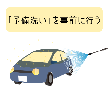 砂やホコリ、ごみなどの異物が付いていると傷が入りやすい